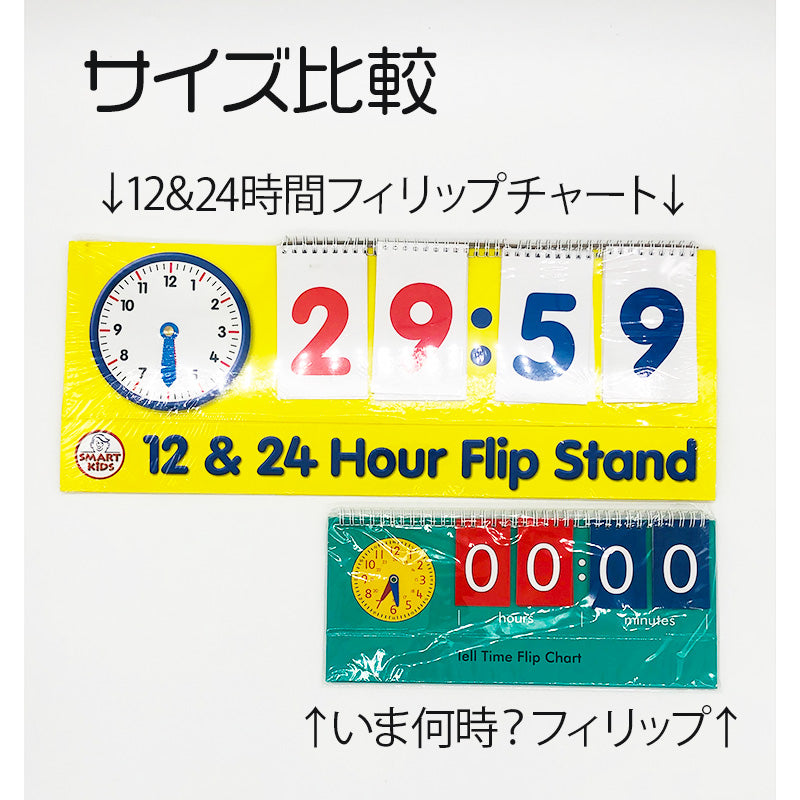 12&24時間フィリップチャート