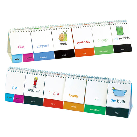 センテンスビルダー レベル1