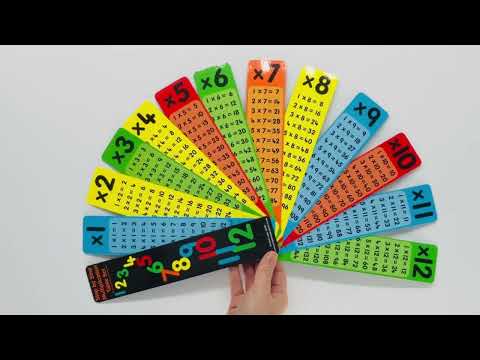 扇型掛け算九九表