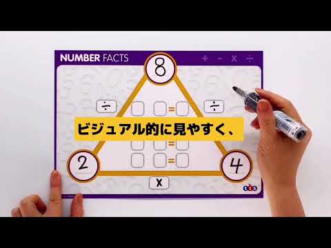 三角計算ボード